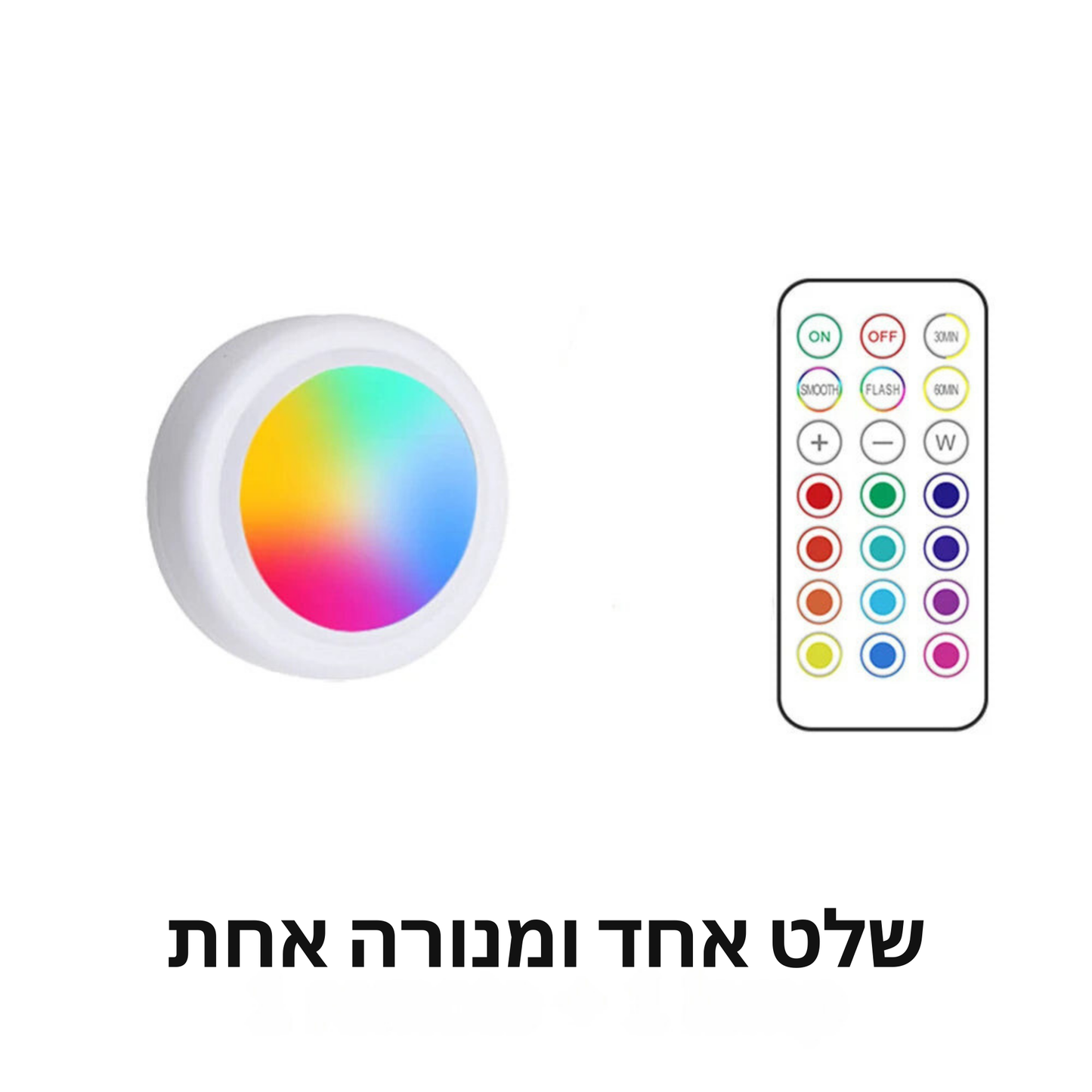 תאורת לד מתחת לארונות המטבח אלחוטית עם שלט רחוק - מנורות מתכווננת בצבעים לתאורת מטבח מושלמת