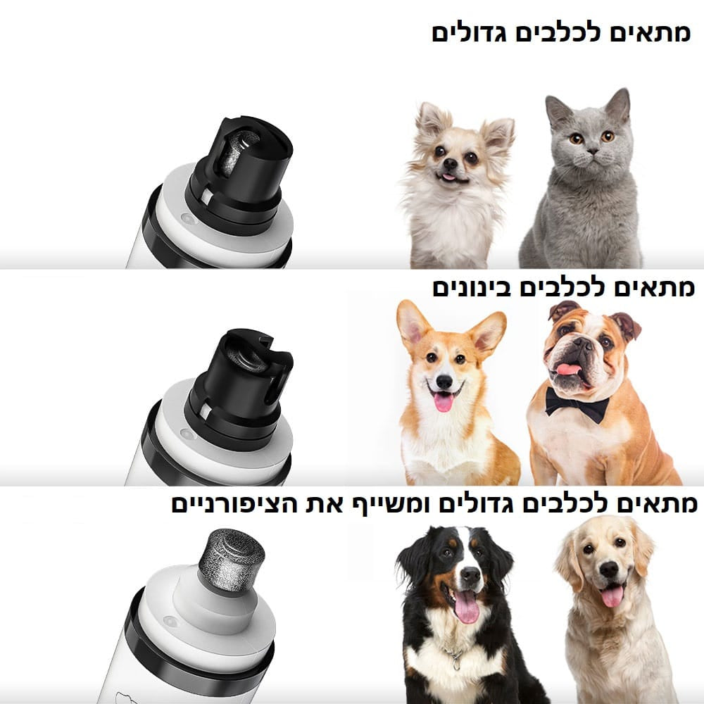 מכשיר חשמלי לעיצוב וטיפוח ציפורני חיות מחמד - קוצץ ציפורניים עם תאורת LED, נטען USB, עמיד ושקט, לשימוש קל ונוח בכל סוגי הכלבים והחתולים