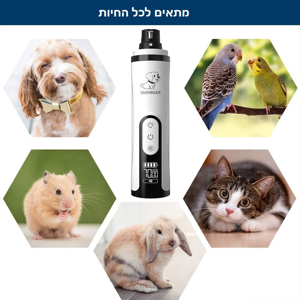 מכשיר חשמלי לעיצוב וטיפוח ציפורני חיות מחמד - קוצץ ציפורניים עם תאורת LED, נטען USB, עמיד ושקט, לשימוש קל ונוח בכל סוגי הכלבים והחתולים