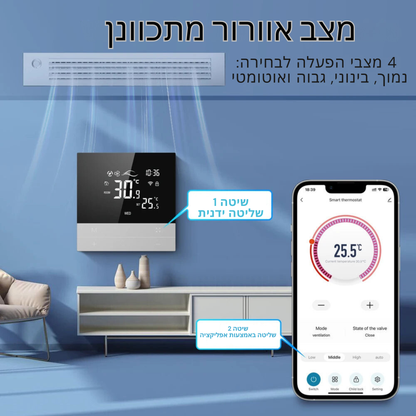 מפסק חכם למזגן מיני מרכזי מבית Toya הכולל מסך מגע מתקדם – כולל פונקציית נעילת ילדים ובקרה חכמה לחיסכון מרבי באנרגיה עם 6 מצבי חיסכון. שליטה מרחוק על המיזוג באמצעות אפליקציה, תומך באלקסה ו-Google Home לחוויית בית חכם ונוח.