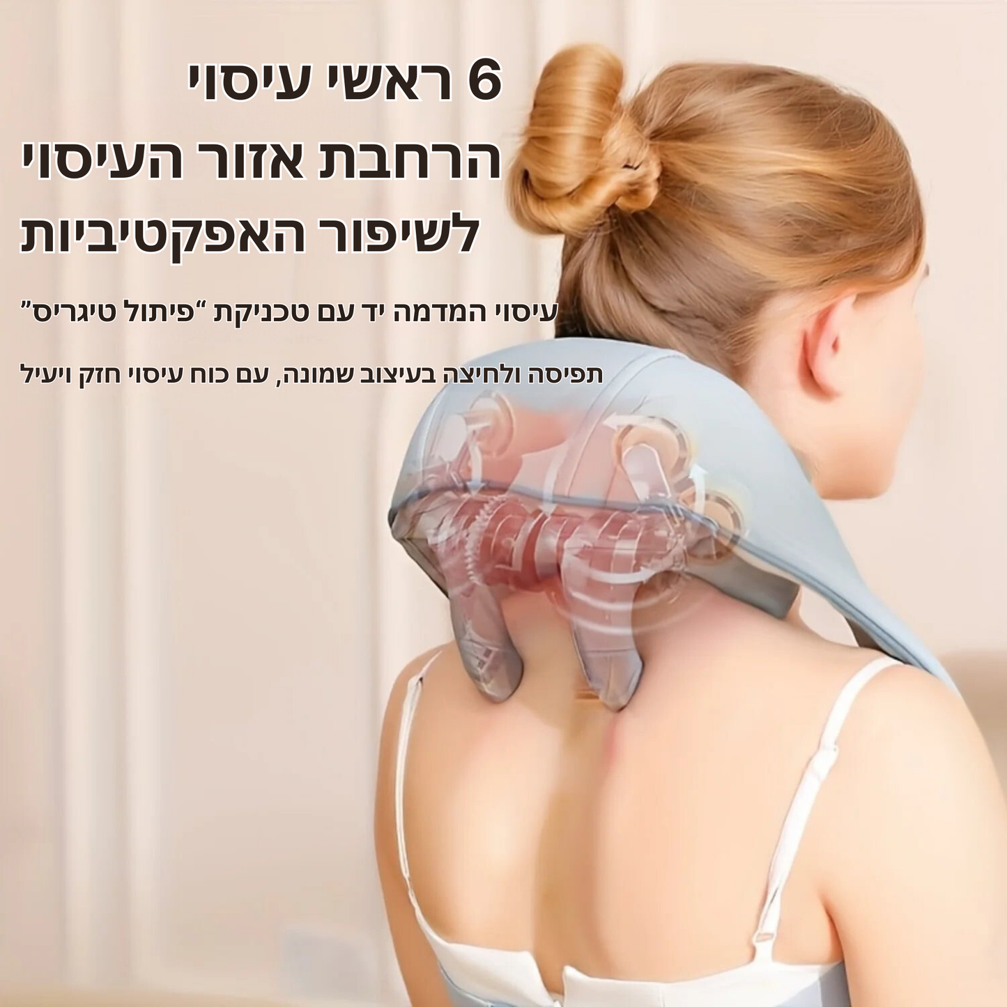 מכשיר עיסוי צוואר, גב וכתפיים נטען עם חימום 3D ורקמות עמוקות – כרית עיסוי ניידת להרפיה מושלמת בבית, במשרד ובנסיעות - פתרון יעיל להקלה על כאבי צוואר, גב וכתפיים ולחץ נפשי