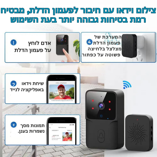 פעמון דלת חכם אלחוטי עם מצלמת HD – אינטרקום WiFi מתקדם עם שיחות דו-כיווניות, התראות אבטחה, ראיית לילה ושליטה באמצעות אפליקציה לבית חכם