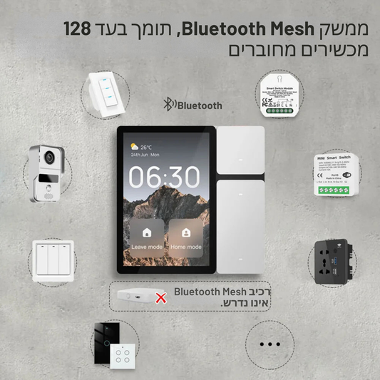 פאנל בקרת בית חכם 3.5 אינצ’ עם חיבור WiFi ו-Bluetooth - כולל 3 יציאות, 3 כפתורים ושלט IR מובנה לשליטה על כל מוצרי הבית החכם שלך