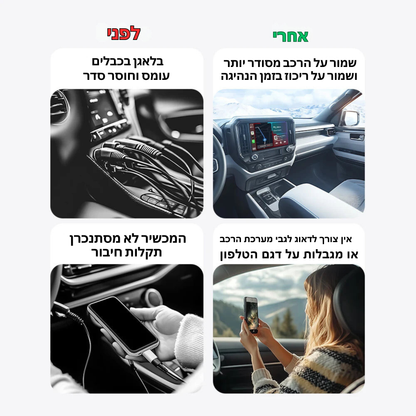 מכשיר Apple CarPlay ו-Android Auto קווי לאלחוטי 2 ב-1 – מתאים ל-99% מהרכבים עם CarPlay מקורי. קומפקטי, נייד ואופנתי, עם חיבור מהיר בטכנולוגיית WiFi 5GHz ו-Bluetooth 5.0 להפעלה חלקה וקלה