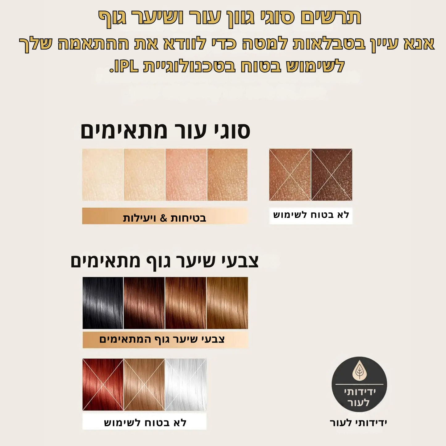 מכשיר הסרת שיער בלייזר IPL מקצועי עם 999,900 פלאשים - 3 ב-1, טכנולוגיית אור פולשני אינטנסיבי, עוצמות מתכווננות, ללא כאב, לשימוש ביתי