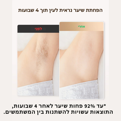 מכשיר הסרת שיער בלייזר IPL מקצועי עם 999,900 פלאשים - 3 ב-1, טכנולוגיית אור פולשני אינטנסיבי, עוצמות מתכווננות, ללא כאב, לשימוש ביתי