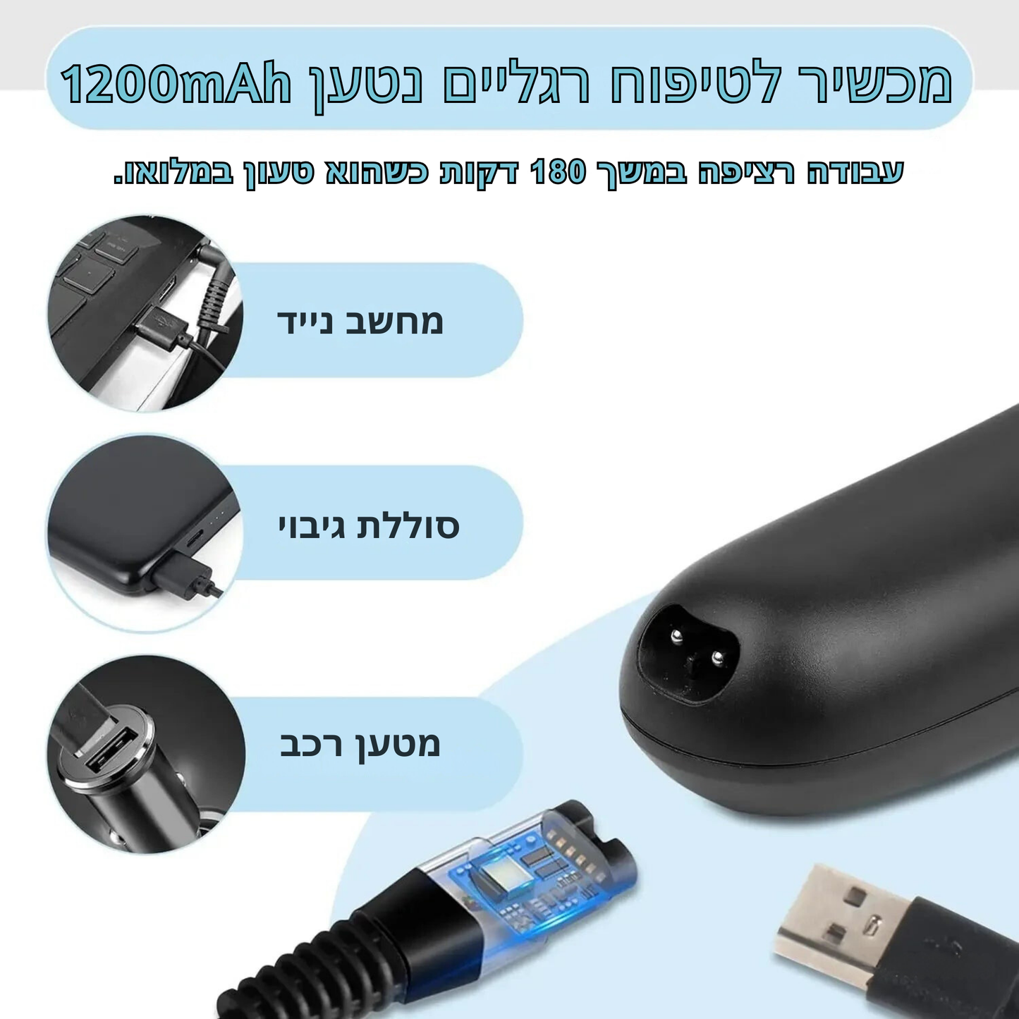 מכונת פדיקור חשמלית נטענת להסרת עור קשה - מסיר סדקים מקצועי עם 3 ראשי ניקוי, ו-10 אביזרים משלימים לניקוי מקצועי ולטיפול בעור יבש וסדוק בכפות הרגליים