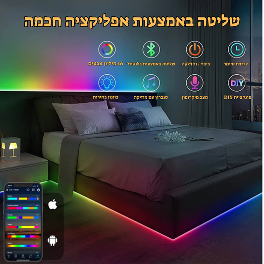 ערכת רצועת LED חכמה RGB עם שליטה בבלוטות’ ושליטה באמצעות הטלפון, ותמיכה ב-USB – תאורה מוזיקלית חווייתית בעיצוב אישי