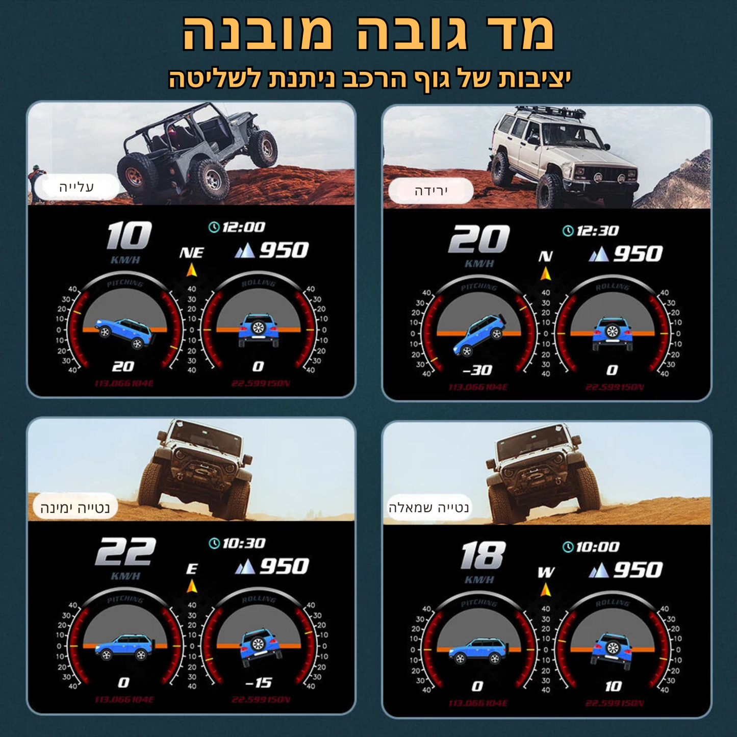 תצוגת ראש חכמה לרכב OBD + GPS – מד מהירות דיגיטלי עם 12 עיצובים, תצוגת קילומטר לליטר, מד טמפרטורת מים, חיווי צריכת דלק, מד זווית שיפוע ומגוון פונקציות מתקדמות לשיפור חוויית הנסיעה