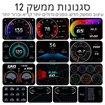 תצוגת ראש חכמה לרכב OBD + GPS – מד מהירות דיגיטלי עם 12 עיצובים, תצוגת קילומטר לליטר, מד טמפרטורת מים, חיווי צריכת דלק, מד זווית שיפוע ומגוון פונקציות מתקדמות לשיפור חוויית הנסיעה