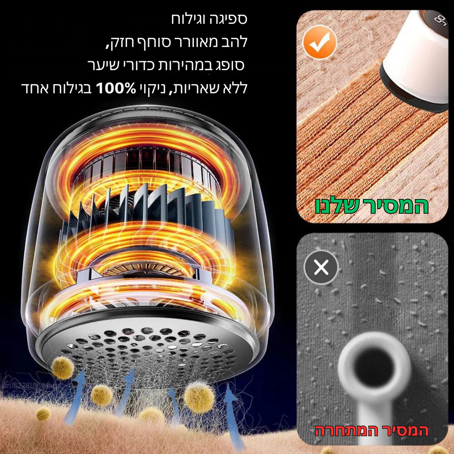 מסיר לינט חשמלי לבגדים 2 ב-1 הכולל רולר דבק – מכונת גזירת כדורי בד USB נטען, מסיר פלוף לסוודרים, פוטרים, ג’קטים וחולצות, מוצרי בית לשמירה על הבגדים