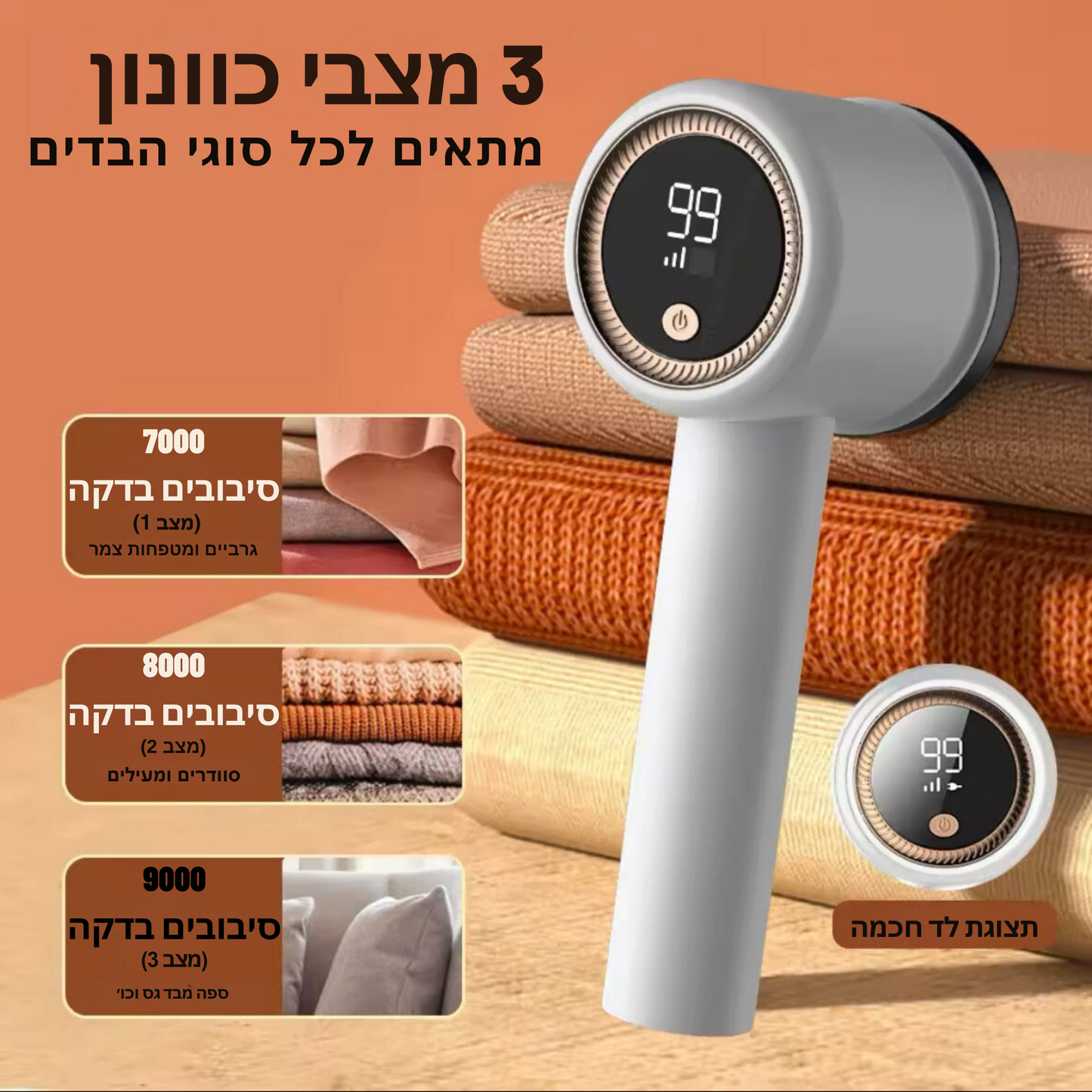 מסיר לינט חשמלי לבגדים 2 ב-1 הכולל רולר דבק – מכונת גזירת כדורי בד USB נטען, מסיר פלוף לסוודרים, פוטרים, ג’קטים וחולצות, מוצרי בית לשמירה על הבגדים