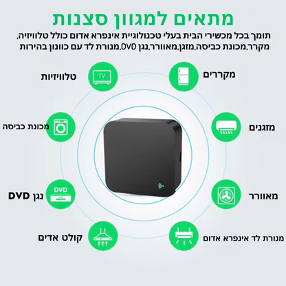 שלט רחוק חכם אוניברסלי IR מבית Tuya – שליטה קולית עם Alexa ו-Google Home, חלופה לכל השלטים בבית, כולל טלוויזיה, DVD ומזגן, תומך באפליקציית Smart Life.