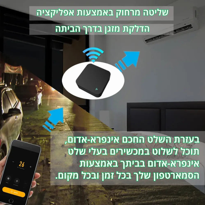 שלט רחוק חכם אוניברסלי IR מבית Tuya – שליטה קולית עם Alexa ו-Google Home, חלופה לכל השלטים בבית, כולל טלוויזיה, DVD ומזגן, תומך באפליקציית Smart Life.