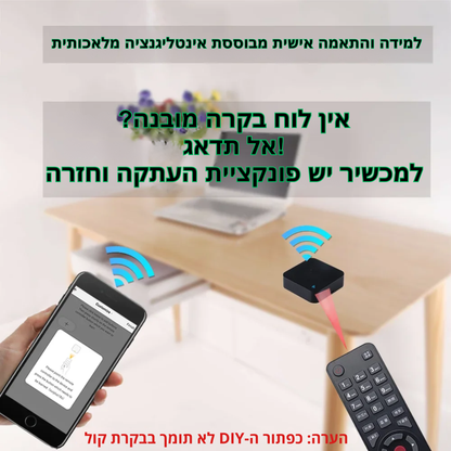 שלט רחוק חכם אוניברסלי IR מבית Tuya – שליטה קולית עם Alexa ו-Google Home, חלופה לכל השלטים בבית, כולל טלוויזיה, DVD ומזגן, תומך באפליקציית Smart Life.