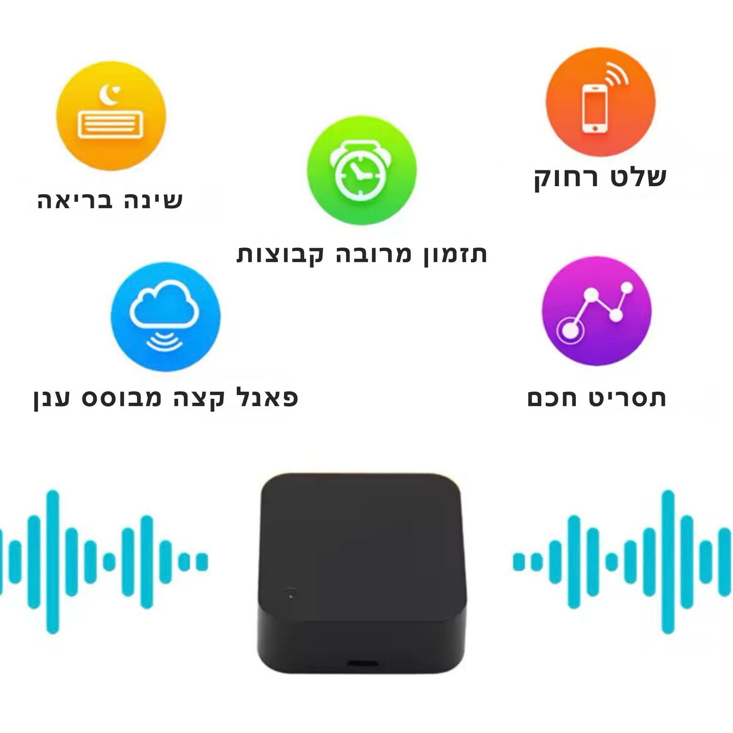 שלט רחוק חכם אוניברסלי IR מבית Tuya – שליטה קולית עם Alexa ו-Google Home, חלופה לכל השלטים בבית, כולל טלוויזיה, DVD ומזגן, תומך באפליקציית Smart Life.