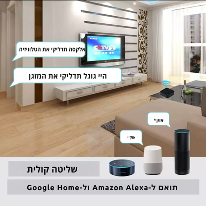 שלט רחוק חכם אוניברסלי IR מבית Tuya – שליטה קולית עם Alexa ו-Google Home, חלופה לכל השלטים בבית, כולל טלוויזיה, DVD ומזגן, תומך באפליקציית Smart Life.