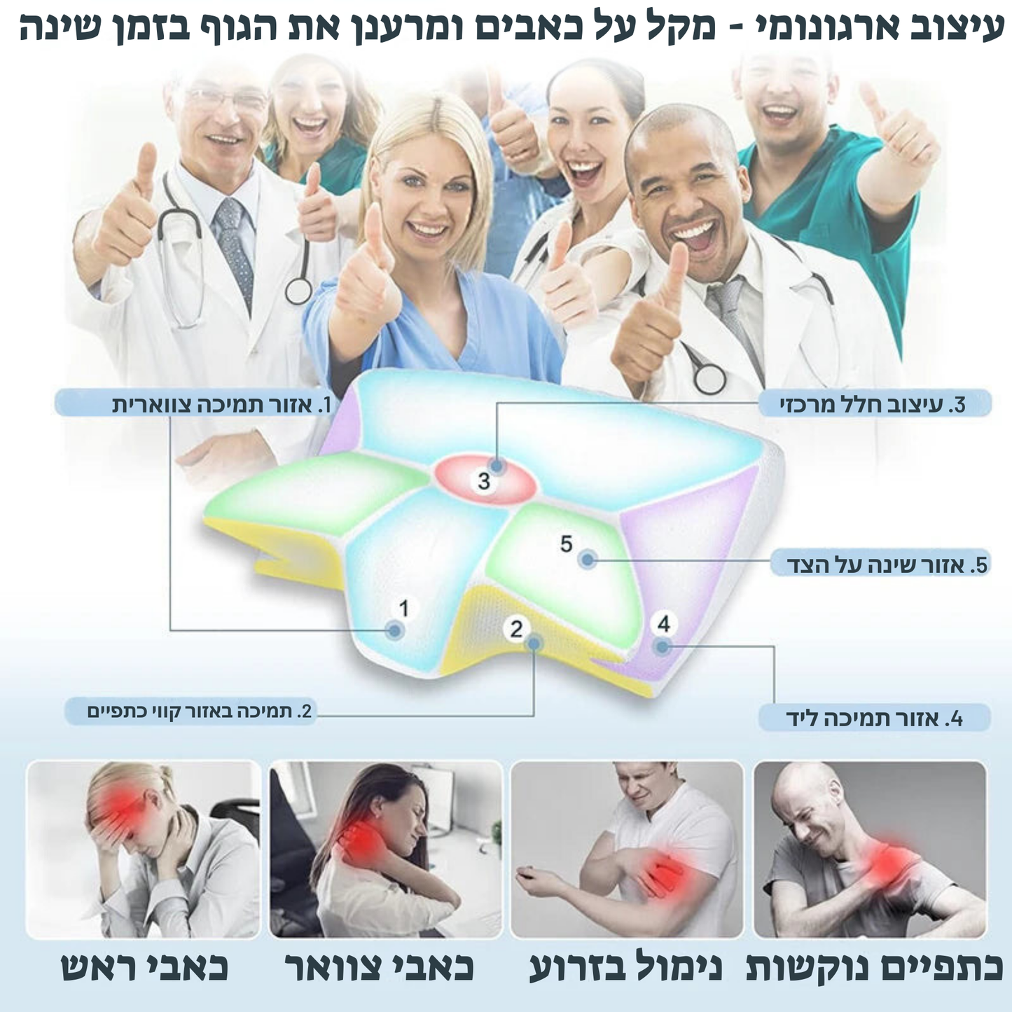 כרית צוואר ממריצה עם זיכרון - כרית אורתופדית ארגונומית 2 ב-1 לתמיכה בכאבי צוואר וכתפיים, משפרת את איכות השינה