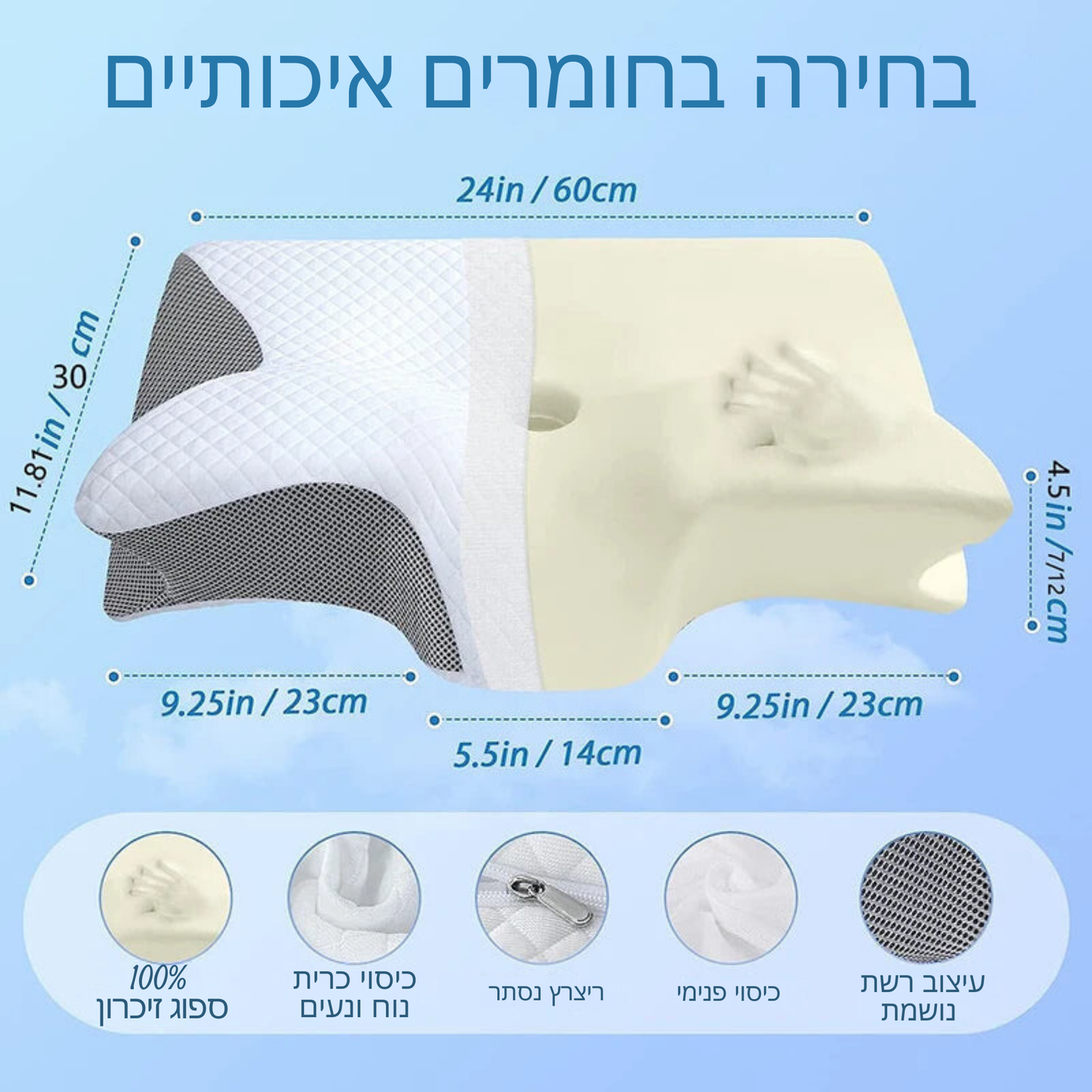 כרית צוואר ממריצה עם זיכרון - כרית אורתופדית ארגונומית 2 ב-1 לתמיכה בכאבי צוואר וכתפיים, משפרת את איכות השינה