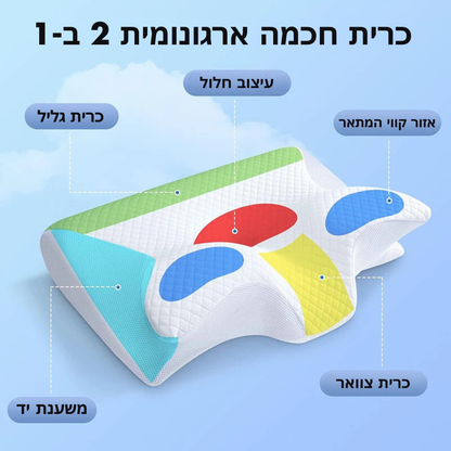 כרית צוואר ממריצה עם זיכרון - כרית אורתופדית ארגונומית 2 ב-1 לתמיכה בכאבי צוואר וכתפיים, משפרת את איכות השינה