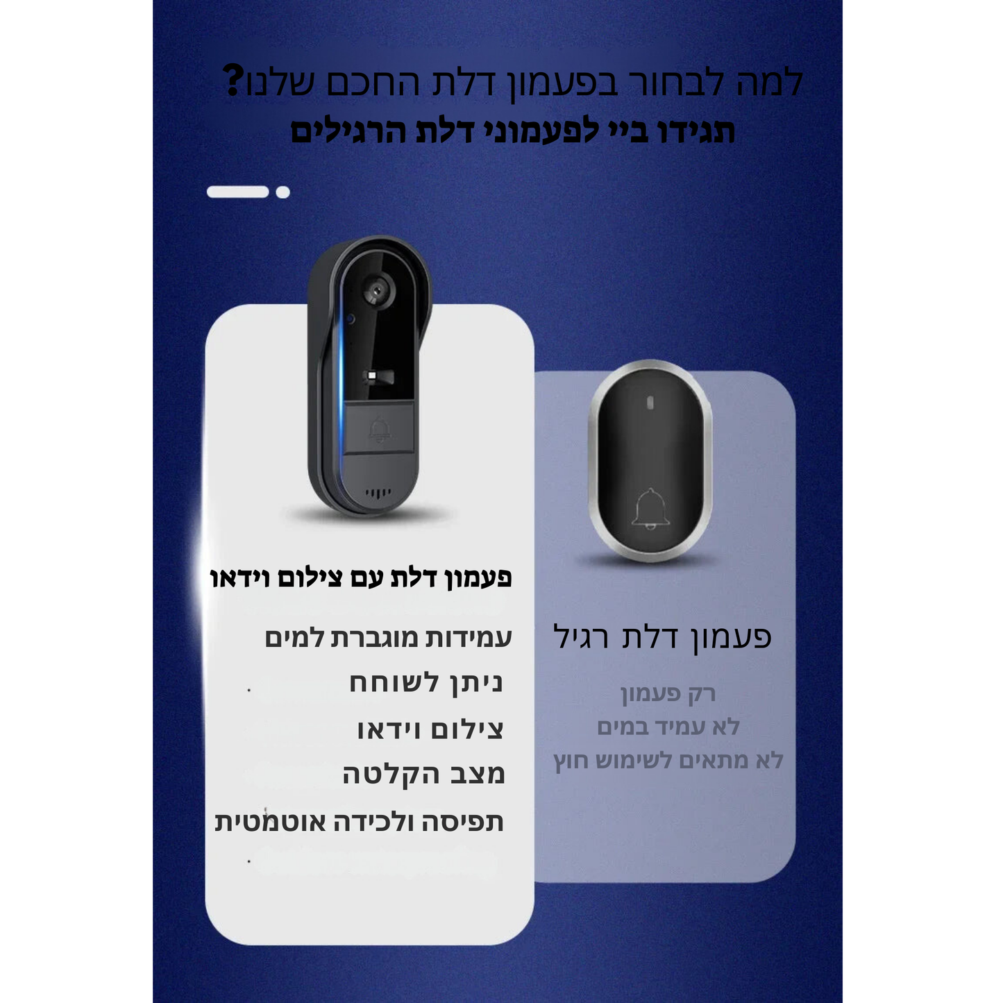 מצלמת דלת חכמה עם אינטרקום אלחוטי וראיית לילה – אבטחת בית מתקדמת עם מסך IPS בגודל 4.3 אינץ', עמידה במים