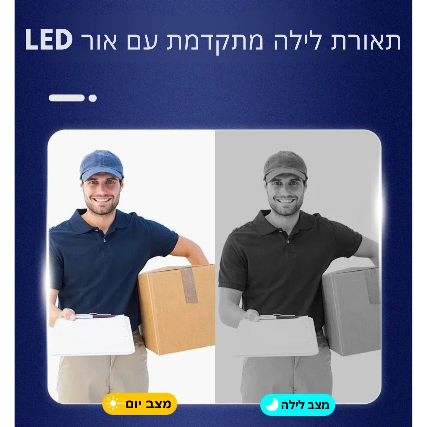 מצלמת דלת חכמה עם אינטרקום אלחוטי וראיית לילה – אבטחת בית מתקדמת עם מסך IPS בגודל 4.3 אינץ', עמידה במים