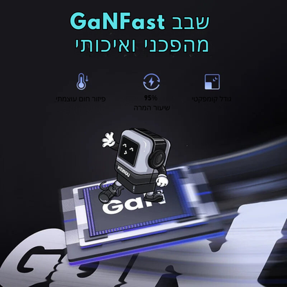 מטען מהיר 65W מבית uGreen – עיצוב רובוטי, טעינה מהירה Quick Charge 4.0 למכשירי iPhone, MacBook, טאבלטים, מחשבים ניידים, אוזניות ושעונים