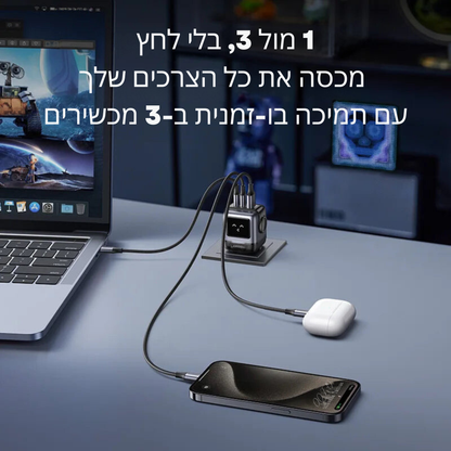 מטען מהיר 65W מבית uGreen – עיצוב רובוטי, טעינה מהירה Quick Charge 4.0 למכשירי iPhone, MacBook, טאבלטים, מחשבים ניידים, אוזניות ושעונים