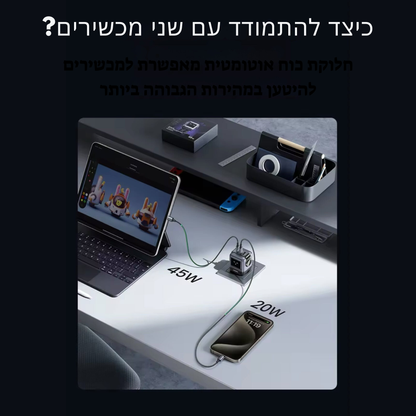 מטען מהיר 65W מבית uGreen – עיצוב רובוטי, טעינה מהירה Quick Charge 4.0 למכשירי iPhone, MacBook, טאבלטים, מחשבים ניידים, אוזניות ושעונים