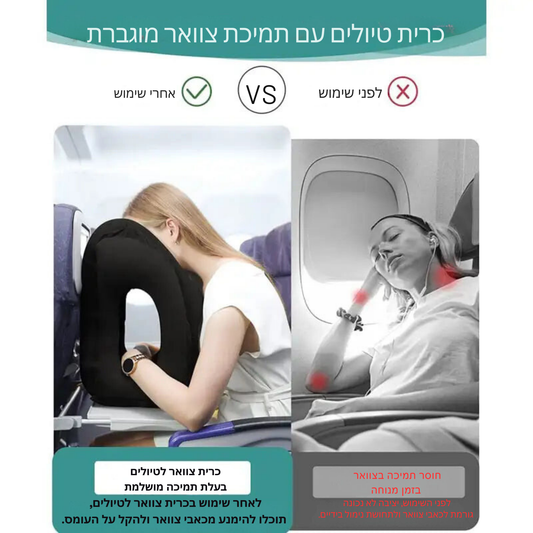 כרית מתנפחת לנסיעות תמיכה אופטימלית לראש ולסנטר, אידיאלית לטיסות, נסיעות ברכב \ ברכבת ומנוחות במשרד, פתרון מקצועי לרגיעה ושינה נוחה בכל מקום