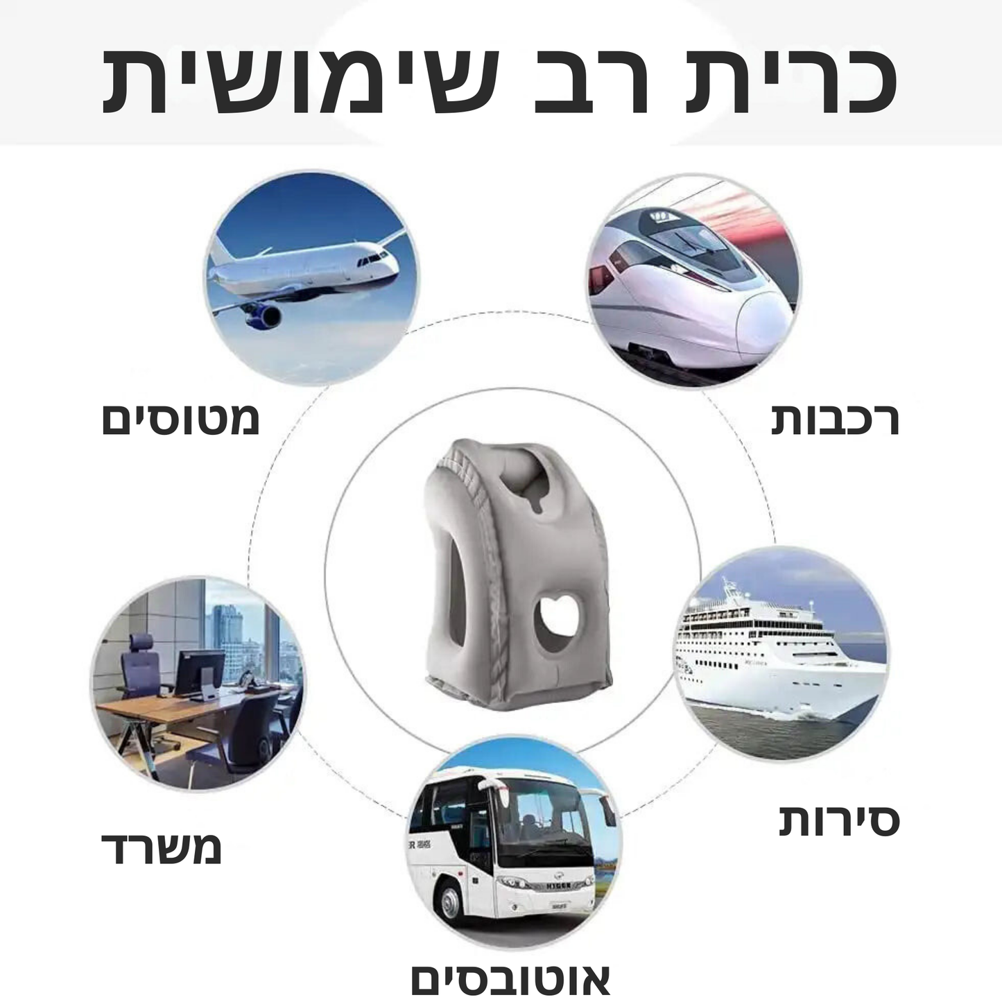 כרית מתנפחת לנסיעות תמיכה אופטימלית לראש ולסנטר, אידיאלית לטיסות, נסיעות ברכב \ ברכבת ומנוחות במשרד, פתרון מקצועי לרגיעה ושינה נוחה בכל מקום