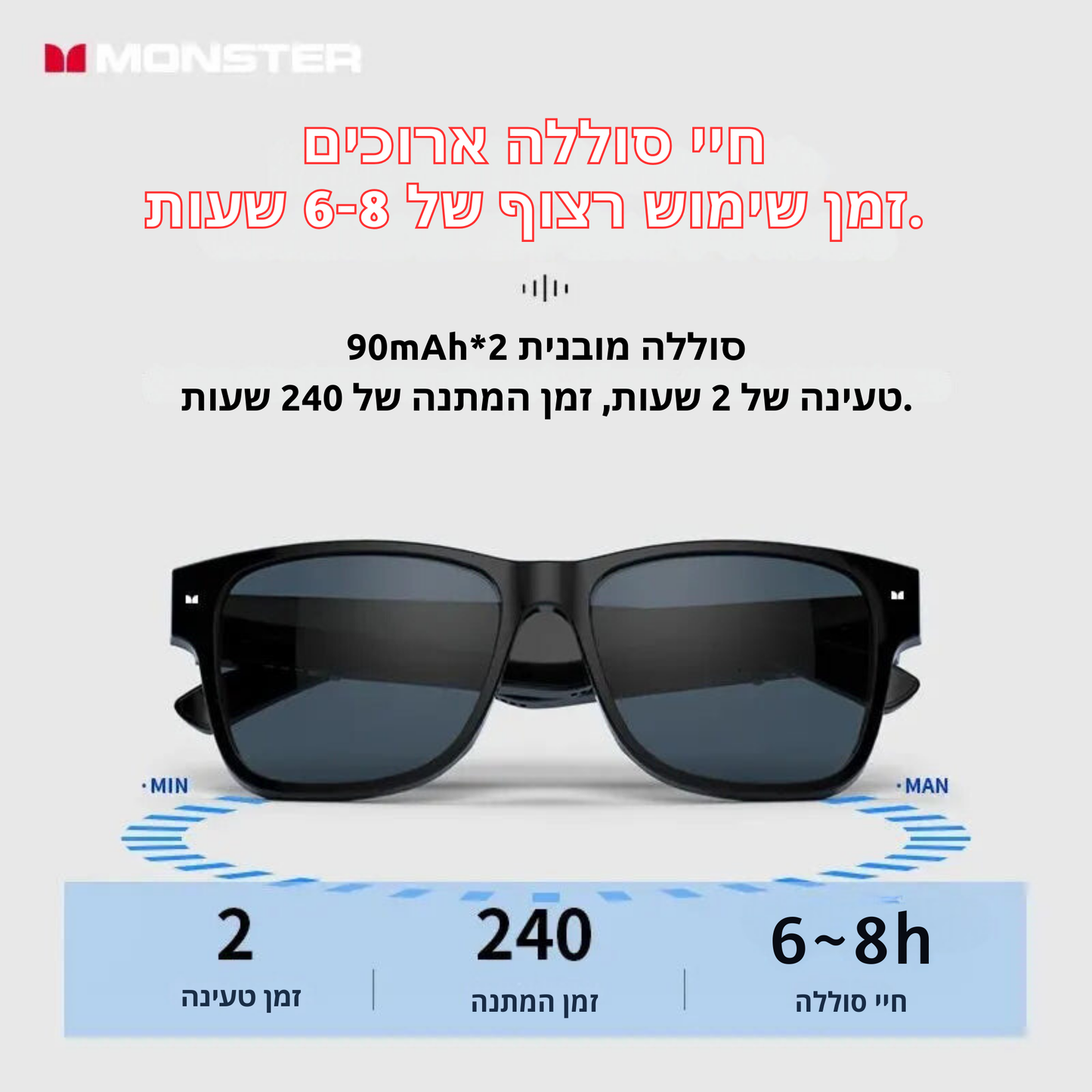 Monster משקפי שמש חכמות עם אוזניות בלוטוס 5.0 – שמיעת מוזיקה ולקבלת שיחות אלחוטיות, עיצוב קל ונוח, מושלמות לפעילויות ספורטיביות