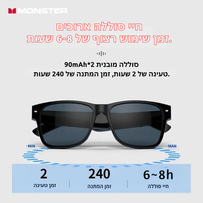 Monster משקפי שמש חכמות עם אוזניות בלוטוס 5.0 – שמיעת מוזיקה ולקבלת שיחות אלחוטיות, עיצוב קל ונוח, מושלמות לפעילויות ספורטיביות