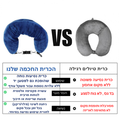 כרית צוואר ניידת מתכווננת - כרית נוחה מבד פלנל, אידיאלית לרכב, רכבת ומטוס, עם עיצוב חכם המאפשר אחסון בגדים בתוכה, לחיסכון במקום ומניעת תשלום נוסף על מזוודה