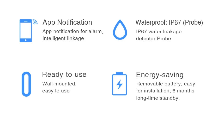 חיישן דליפת מים חכם Tuya WiFi – התרעת הצפה, אבטחת בית מתקדמת ותמיכה ב-Alexa, Google Assistant ואפליקציית Smart Life