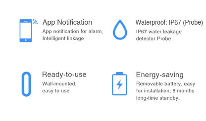 חיישן דליפת מים חכם Tuya WiFi – התרעת הצפה, אבטחת בית מתקדמת ותמיכה ב-Alexa, Google Assistant ואפליקציית Smart Life