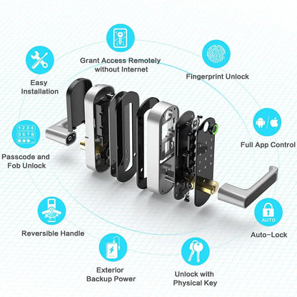 מנעול דלת חכם עם טביעת אצבע ומסך מגע דיגיטלי – כולל 2 מפתחות ו-2 כרטיסי IC לפתיחת הדלת, עם אפשרות לפתיחה באמצעות סוללת חירום USB